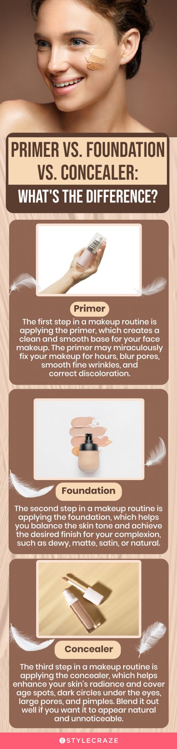 primer vs foundation vs concealer: whats the difference (infographic)