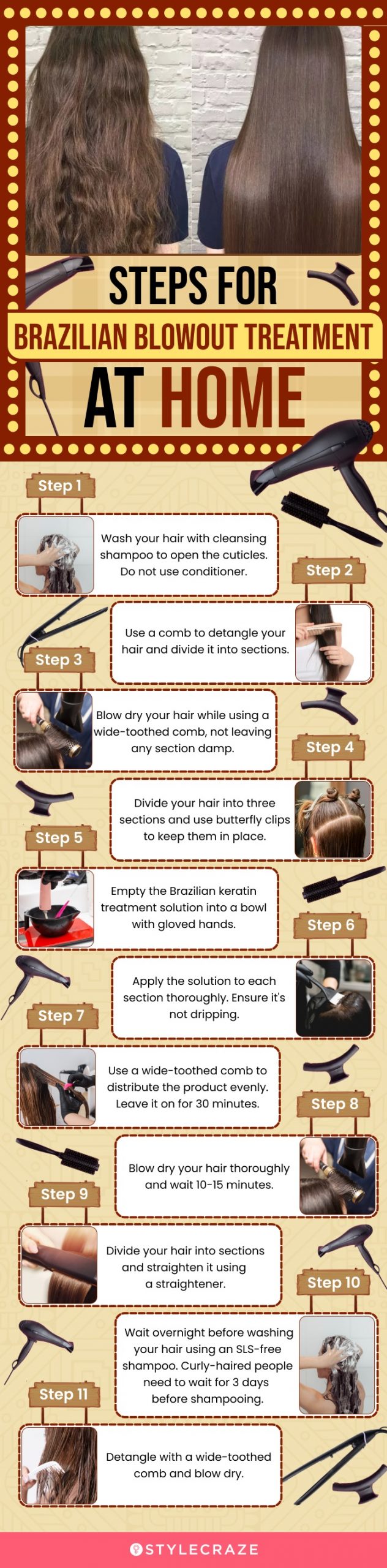 steps for brazilian blowout treatment at home (infographic)