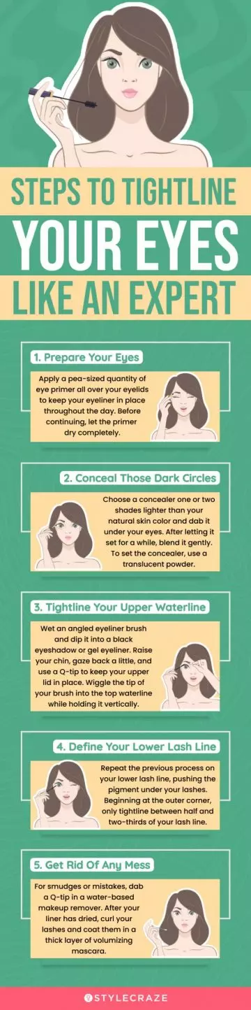 steps to tightline your eyes like an expert (infographic)