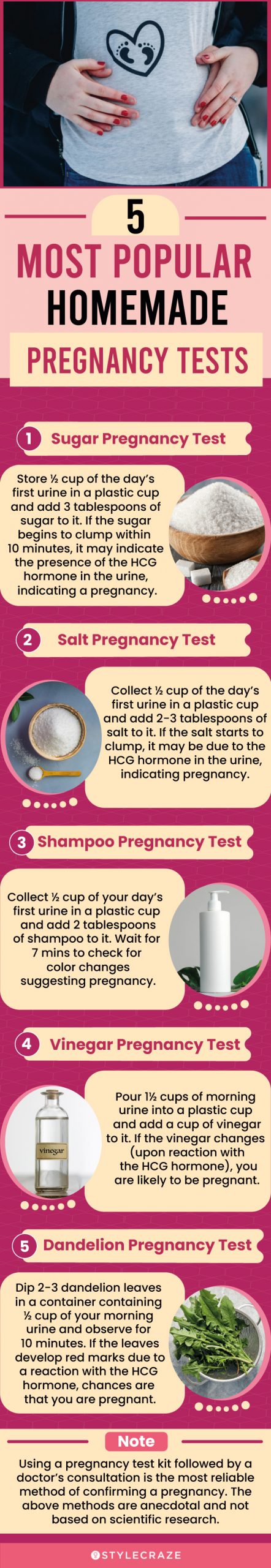  top 5 most popular homemade pregnancy tests (infographic) 