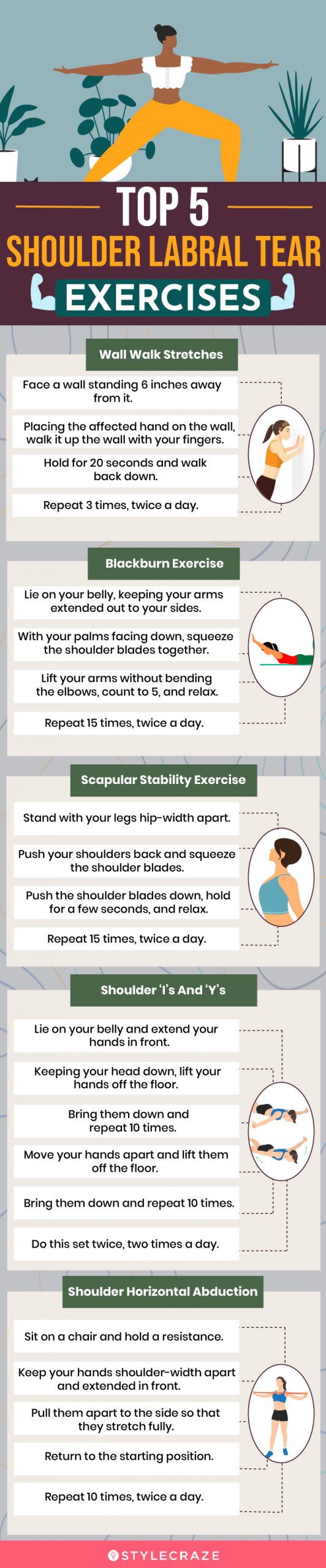top 5 shoulder labral tear exercises (infographic)