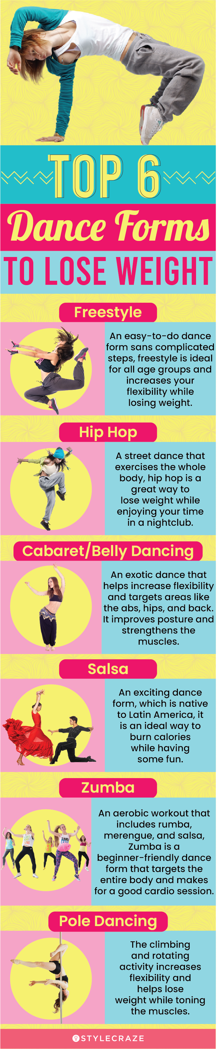 top 6 dance forms to lose weight (infographic)