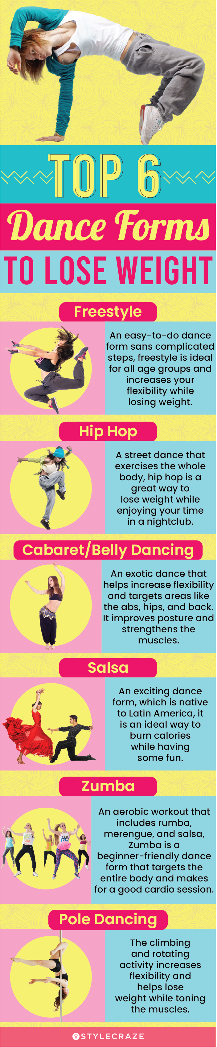 top 6 dance forms to lose weight (infographic)