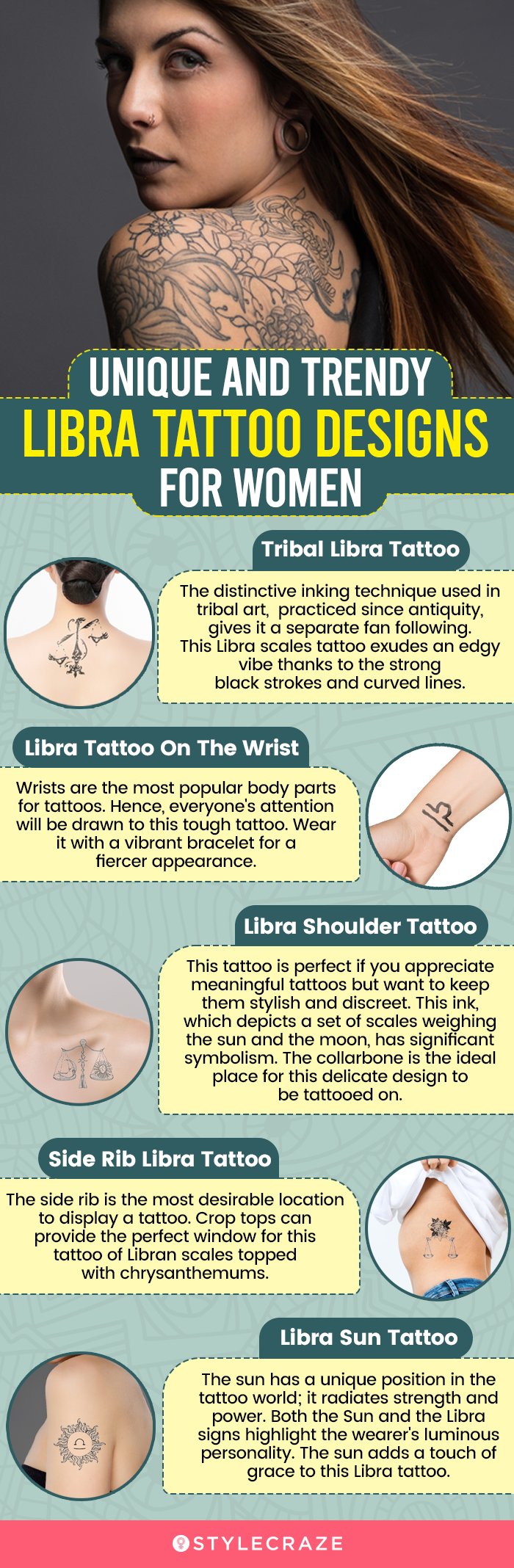 Josh Hutcherson Libra Tattoo