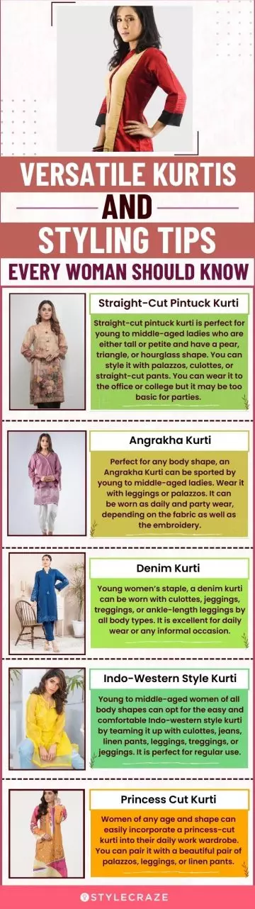 versatile kurtis and styling tips every woman should know (infographic)