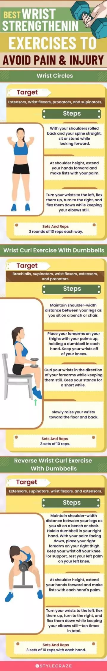 best wrist strengthnin exercise to avoid injury (infographic)