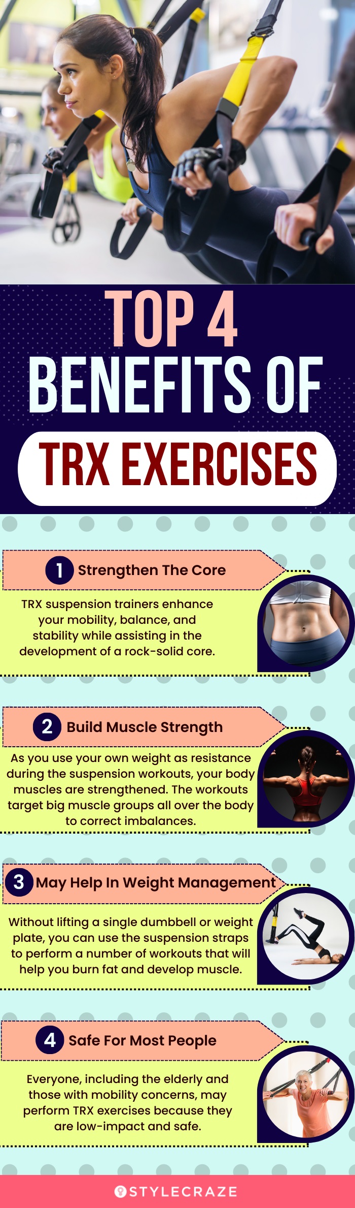 top 4 benefits of trx exercises (infographic)
