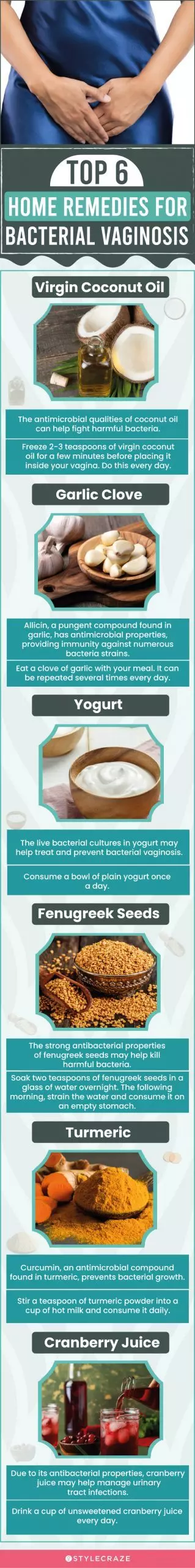 top 6 home remedies for bacterial vaginosis (infographic)