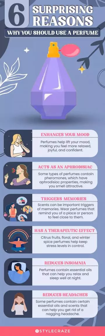 6 surprising reasons why you should use a perfume (infographic)