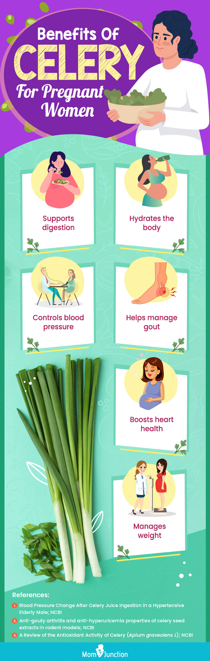 benefits of celery for pregnant women (infographic)