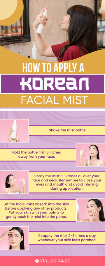 How To Apply A Korean Facial Mist (infographic)