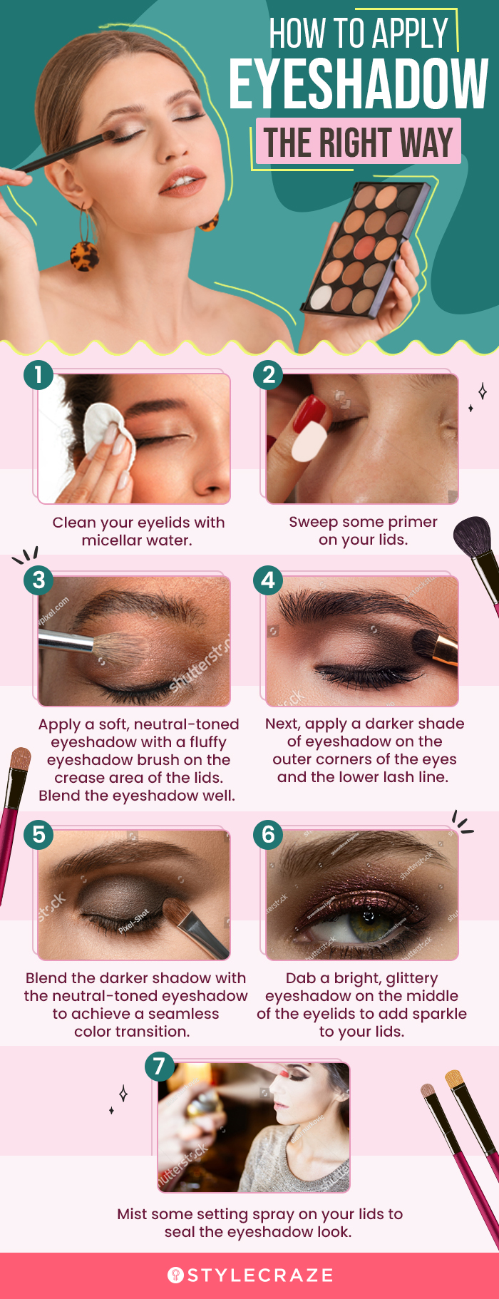 How To Apply Eyeshadow The Right Way (infographic)