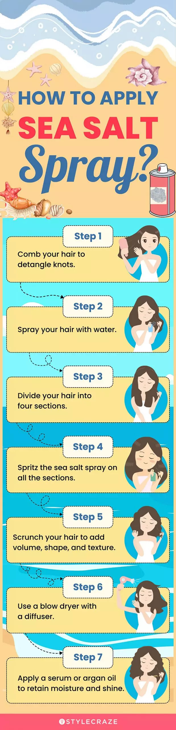 how to apply sea salt spray (infographic)