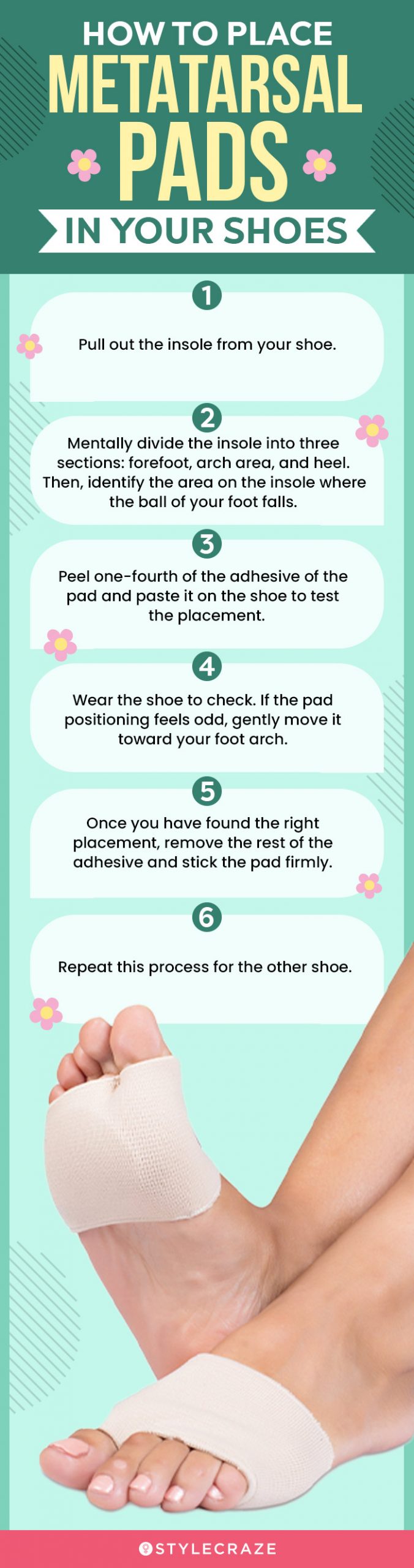 How To Place Metatarsal Pads In Your Shoes (infographic)