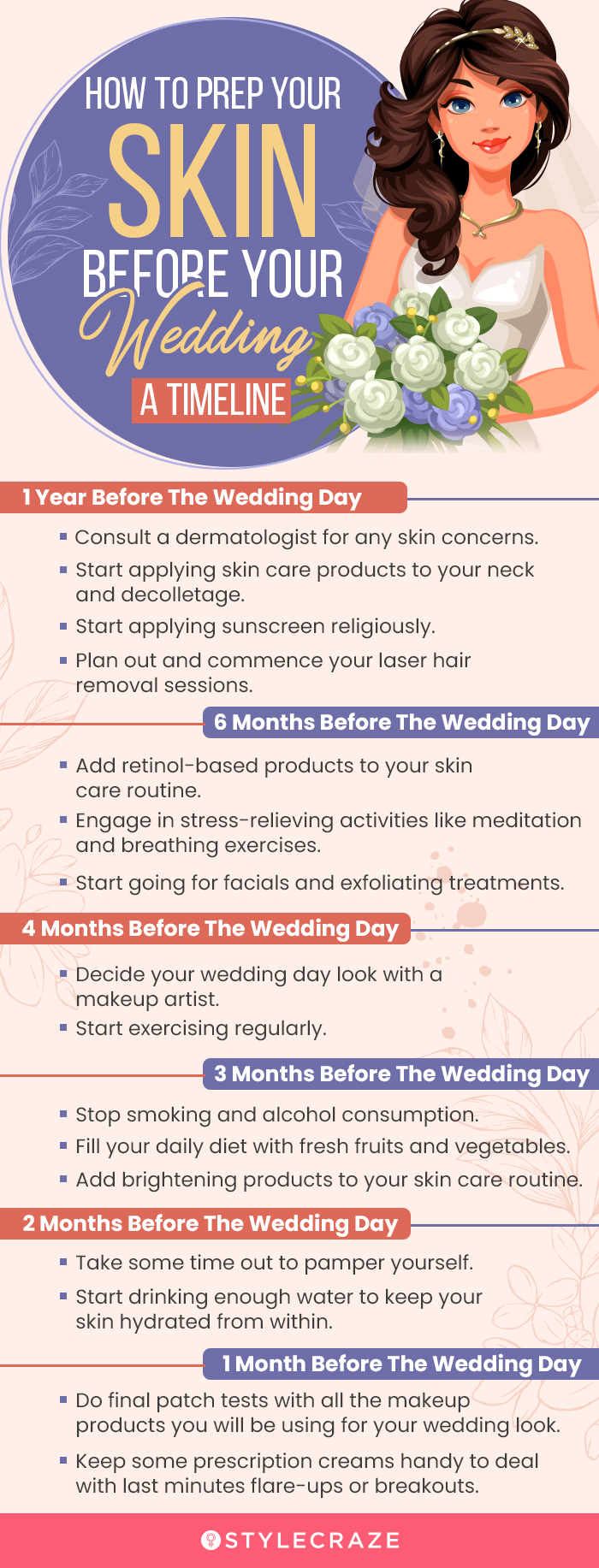 how to prep your skin before your wedding a timeline (infographic)