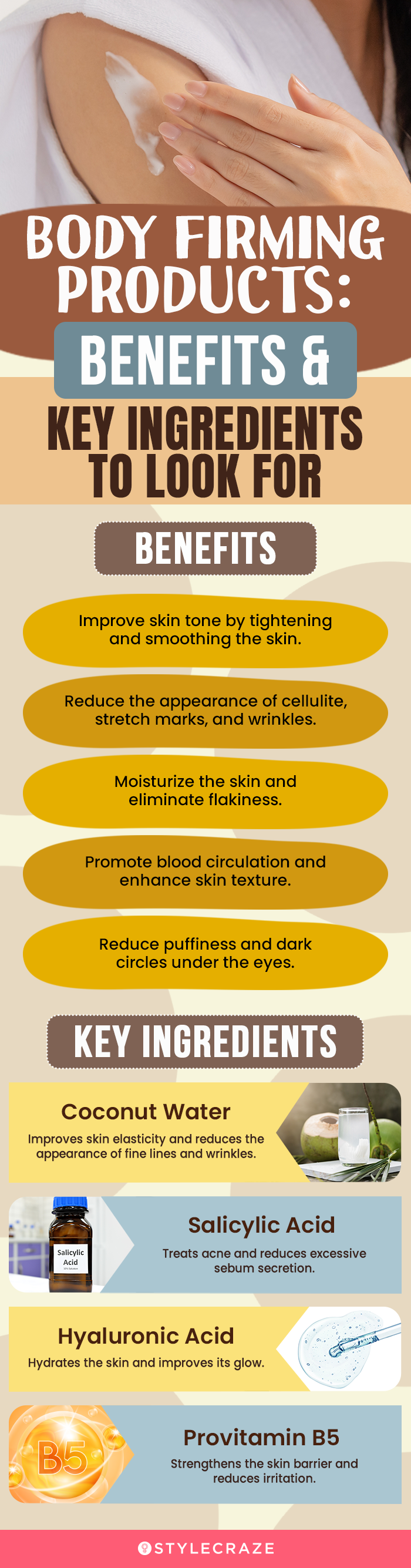 Key Ingredients & Benefits Of Body Firming Products (infographic)