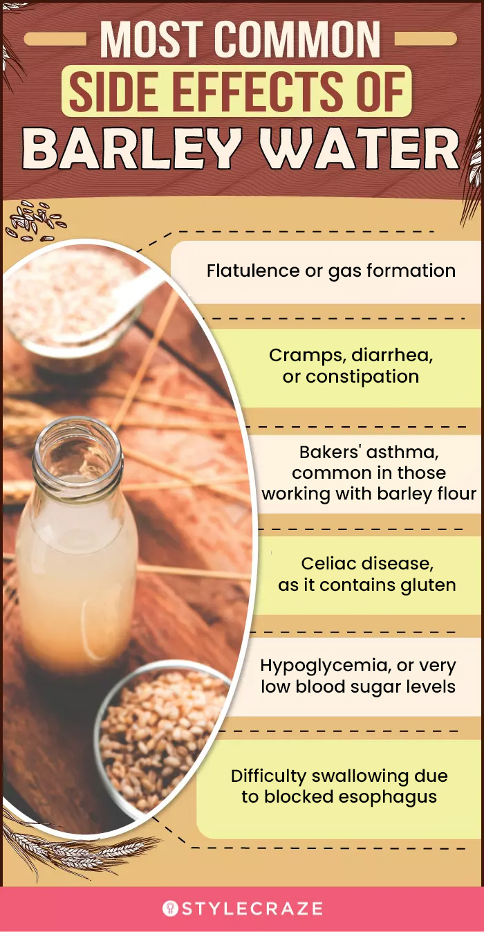 most common side effects of barley water (infographic)