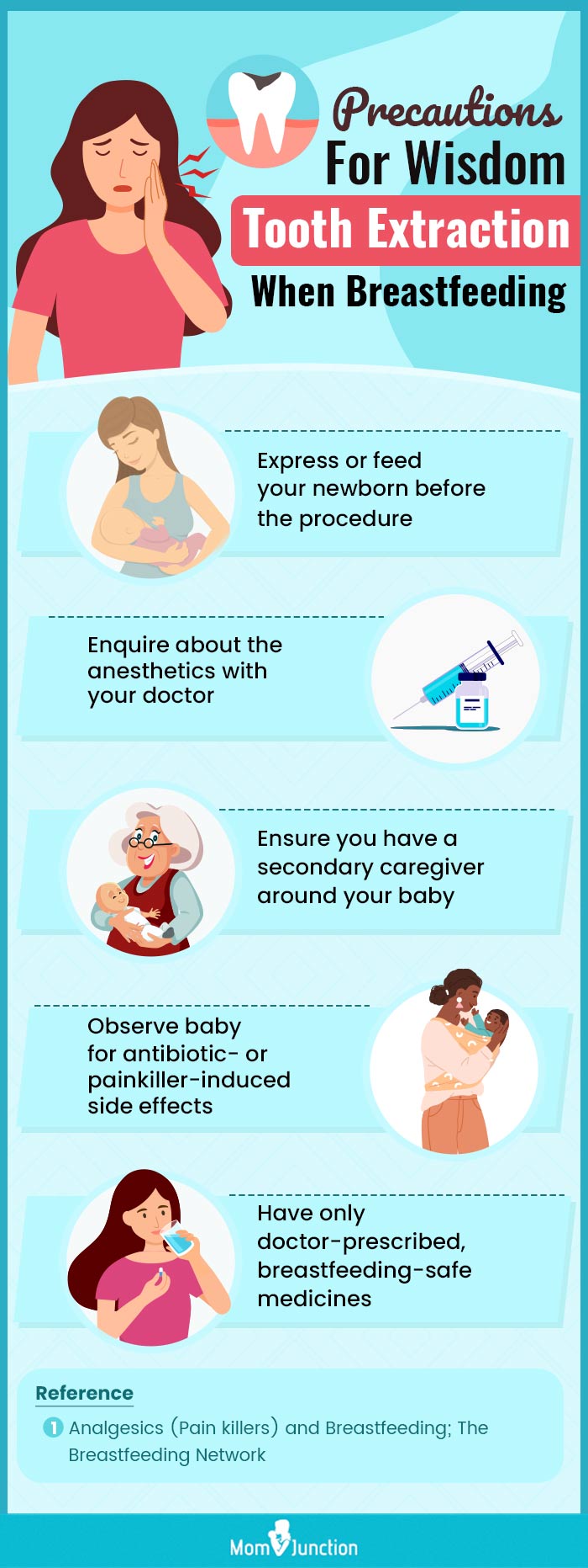 precautions for wisdom tooth extraction when breastfeeding (infographic) 