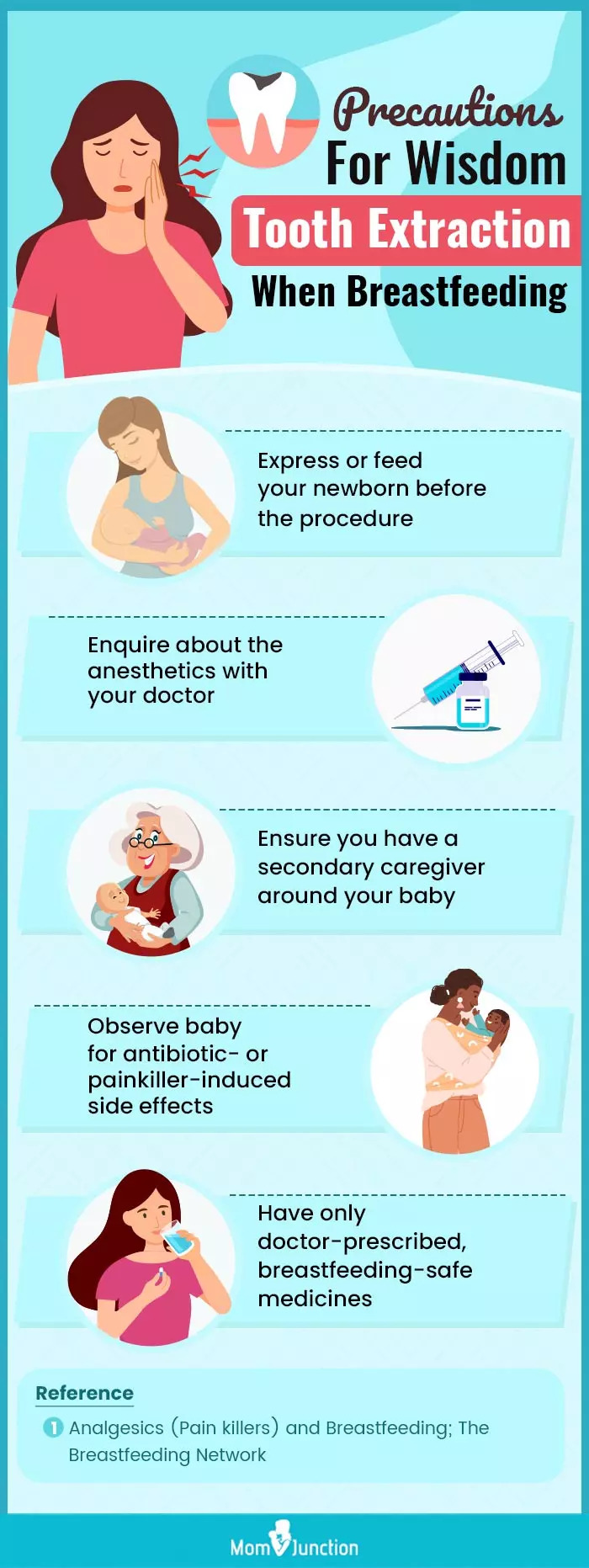 precautions for wisdom tooth extraction when breastfeeding (infographic)