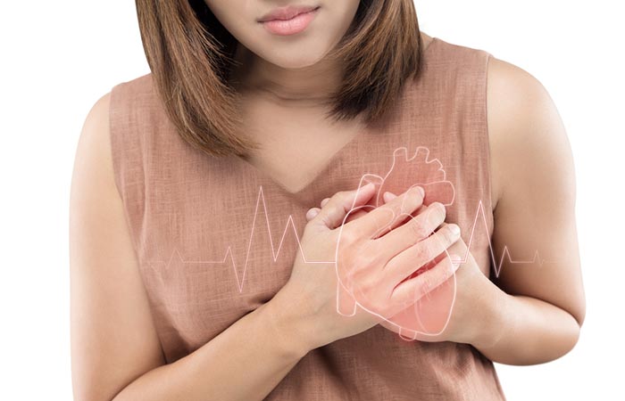 Risk Of Cardiovascular Disease