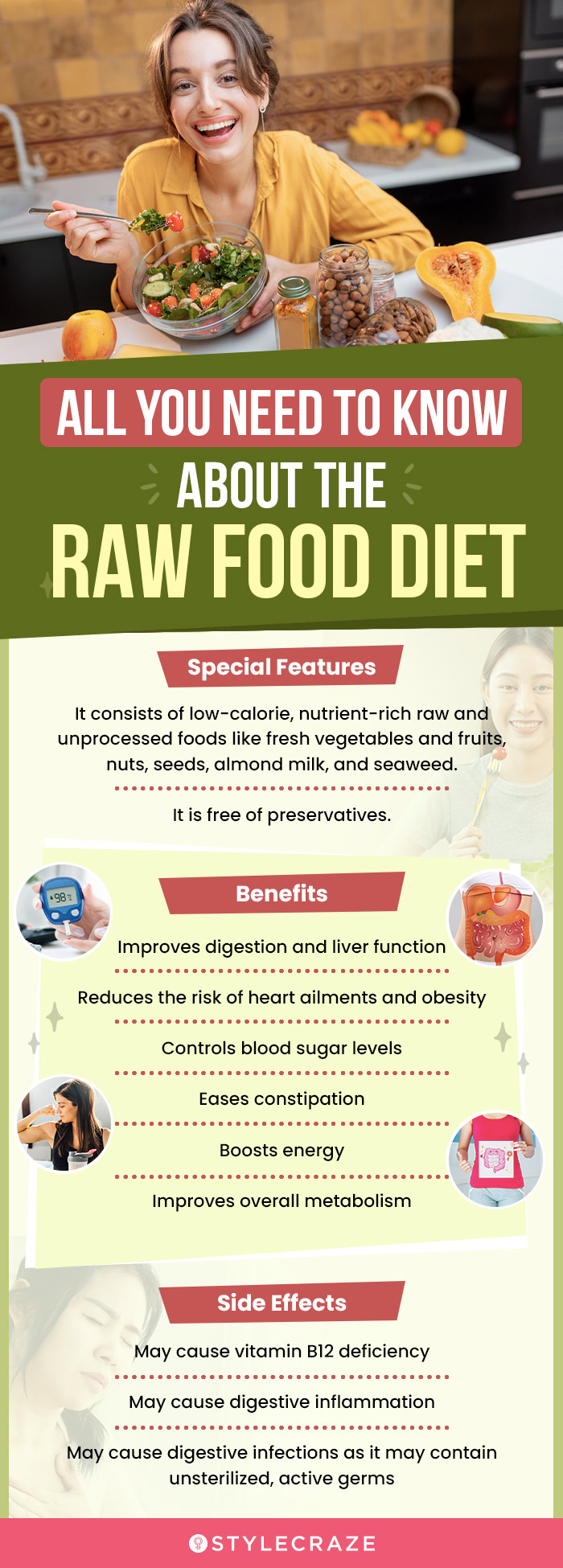 special features of the raw food diet, benefits, and side effects (infographic)