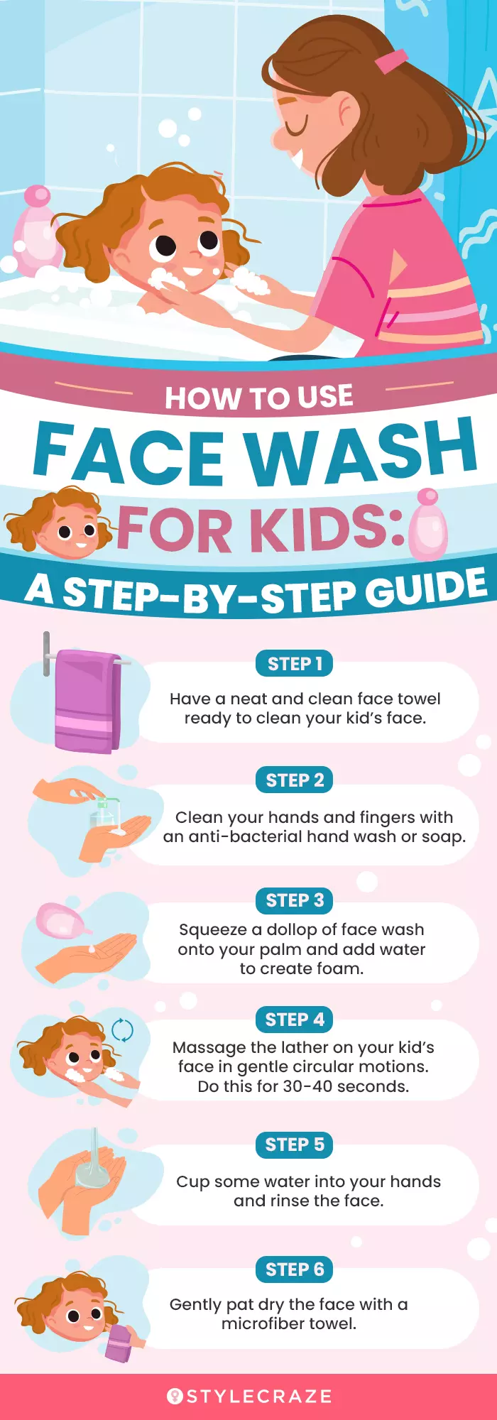 By Step Guide On How To Use Face Wash For Kids (infographic)