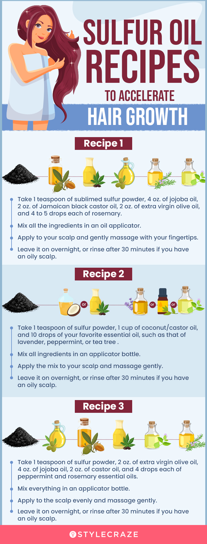 sulfur oil recipes to accelerate hair growth (infographic)