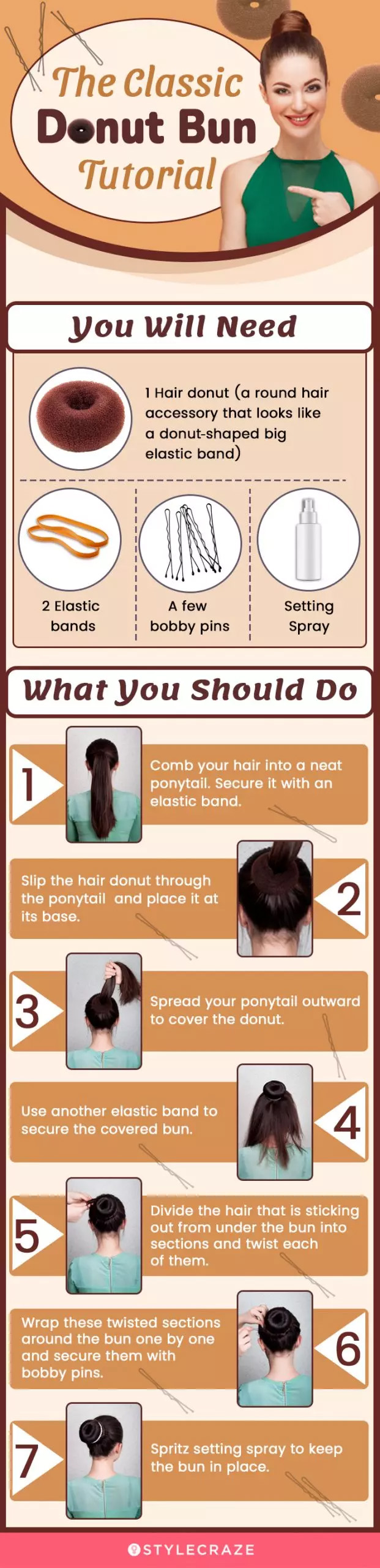 the classic donut bun tutorial (infographic)