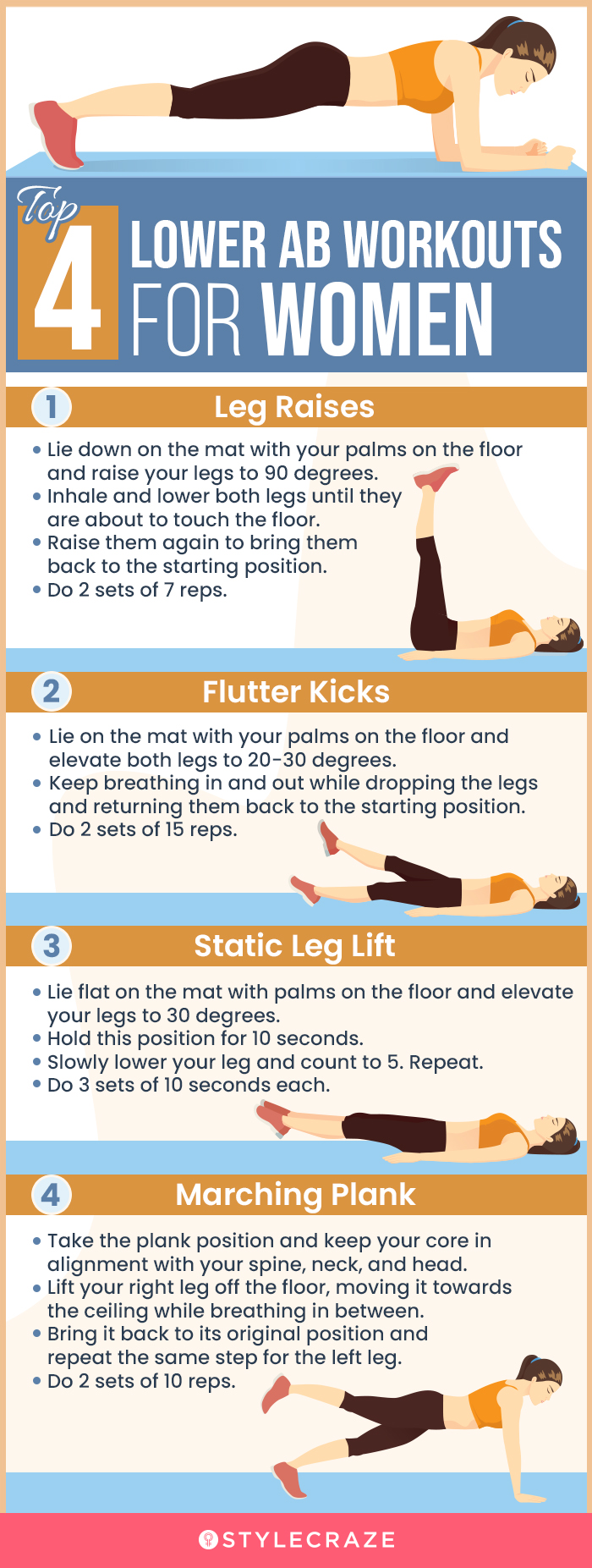 top 4 lower workouts for women (infographic)