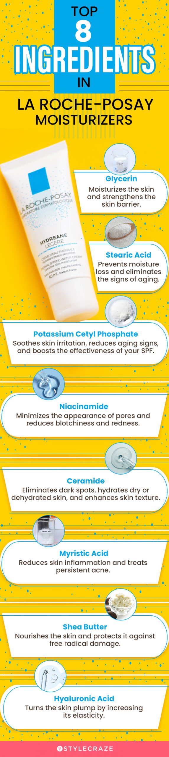 Top 8 Ingredients In La Roche-Posay Moisturizers (infographic)