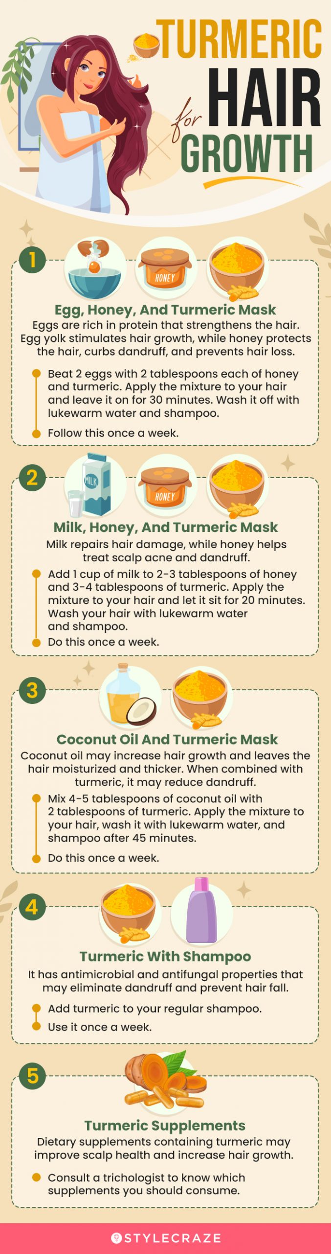turmeric for hair growth (infographic)