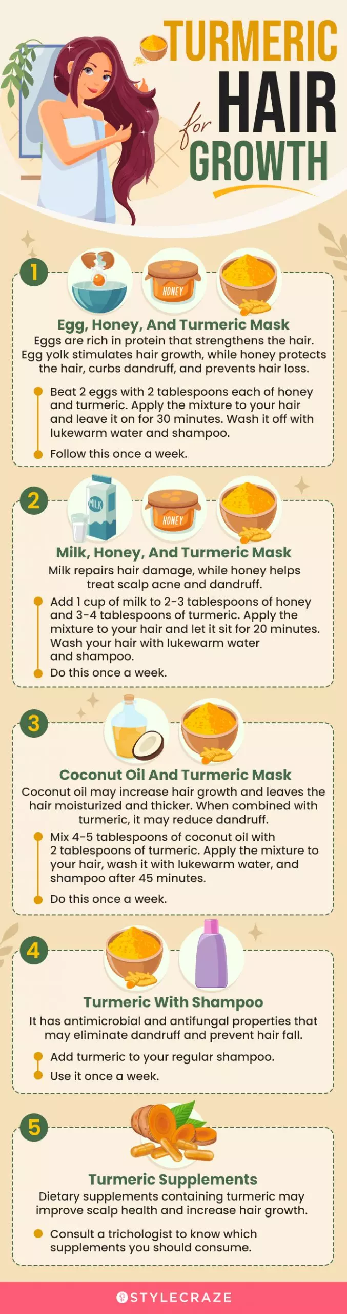 turmeric for hair growth (infographic)