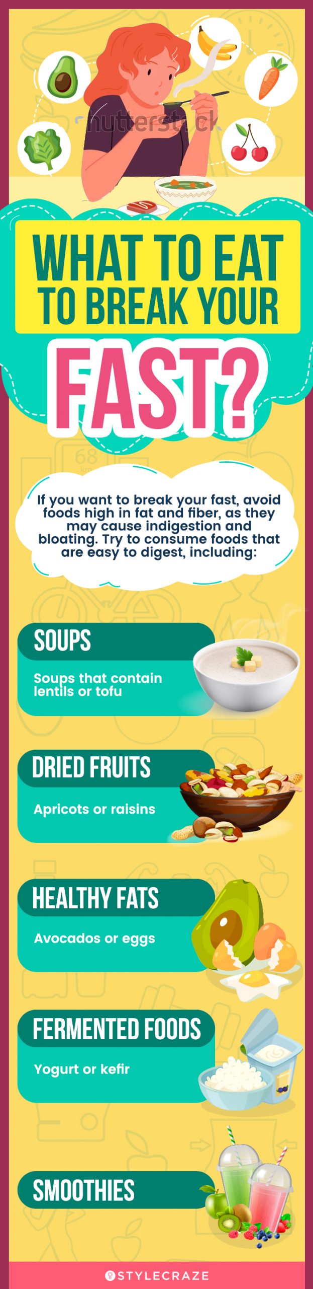 what to eat to break your fast (infographic)
