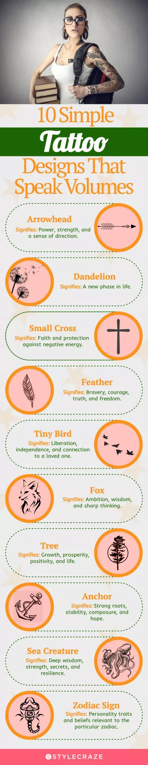 10 simple tattoo objects that speak volumes (infographic)
