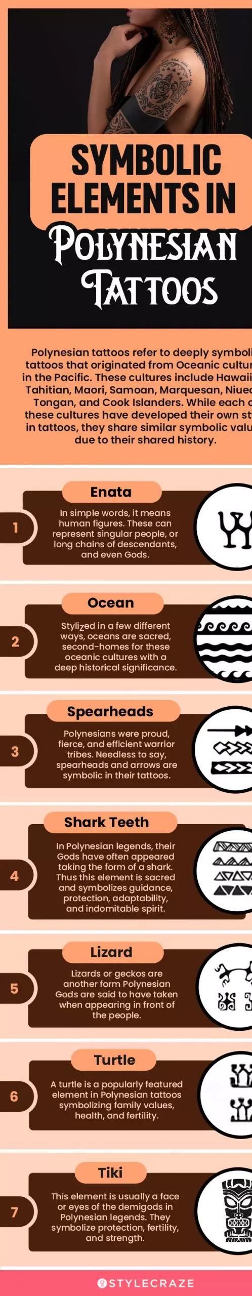 symbolic elements in polynesian tattoos (infographic)