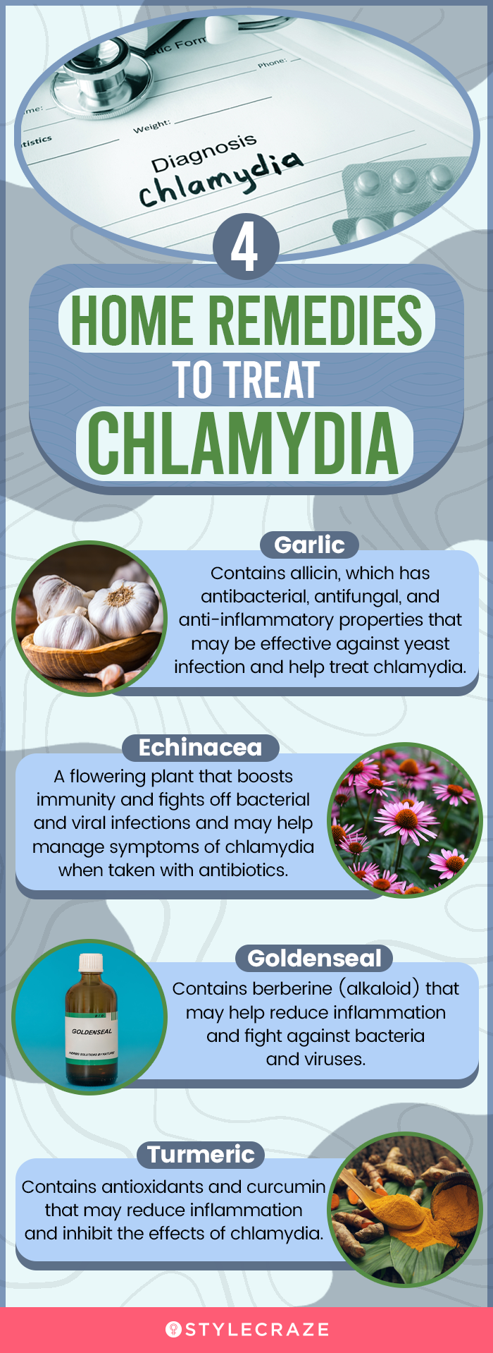 4 home remedies to treat chlamydia (infographic)