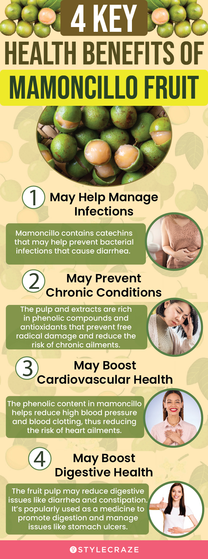 4 key health benefits of mamoncillo fruit (infographic)