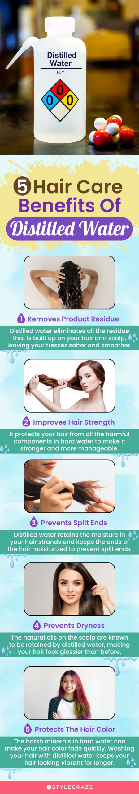 5 hair care benefits of distilled water (infographic)