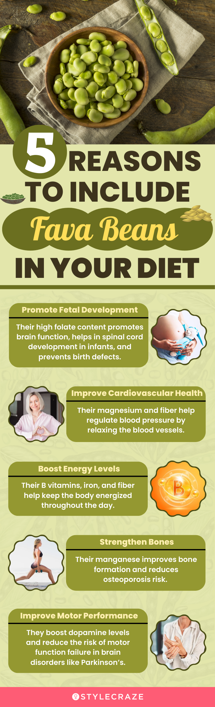 5 reasons to include fava beans in your diet (infographic)