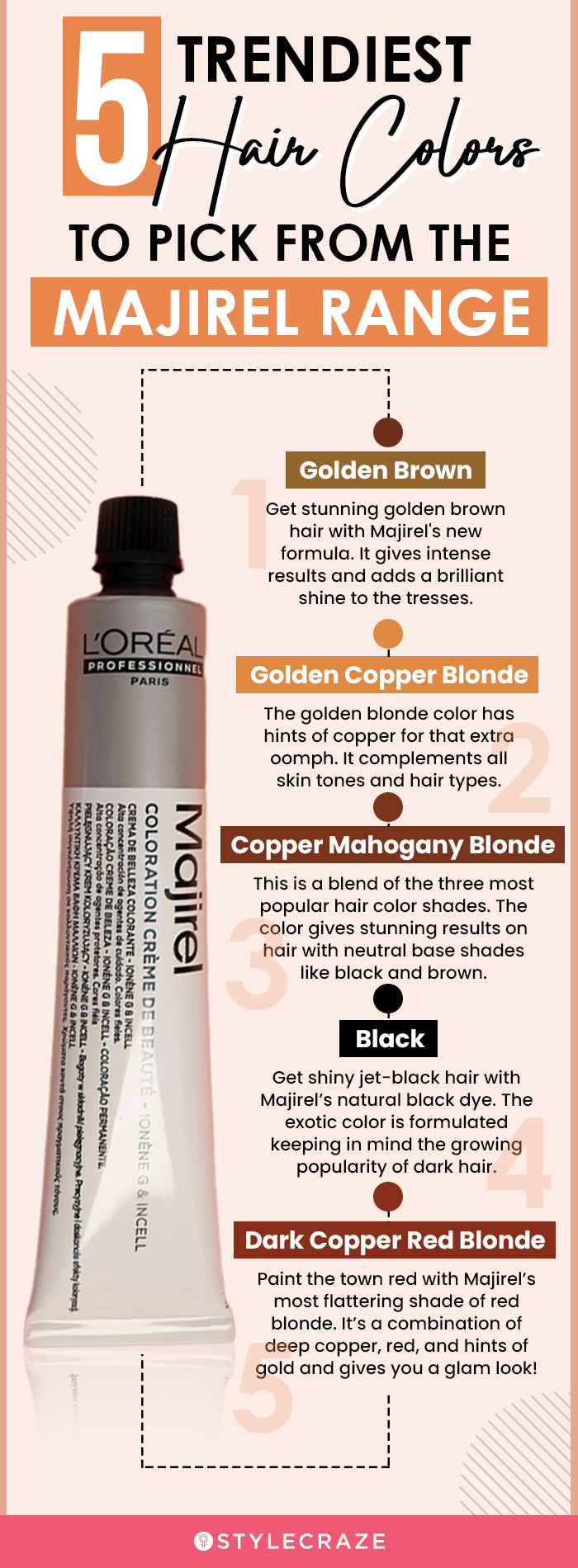 5 trendiest hair colors to pick from the majirel range (infographic)