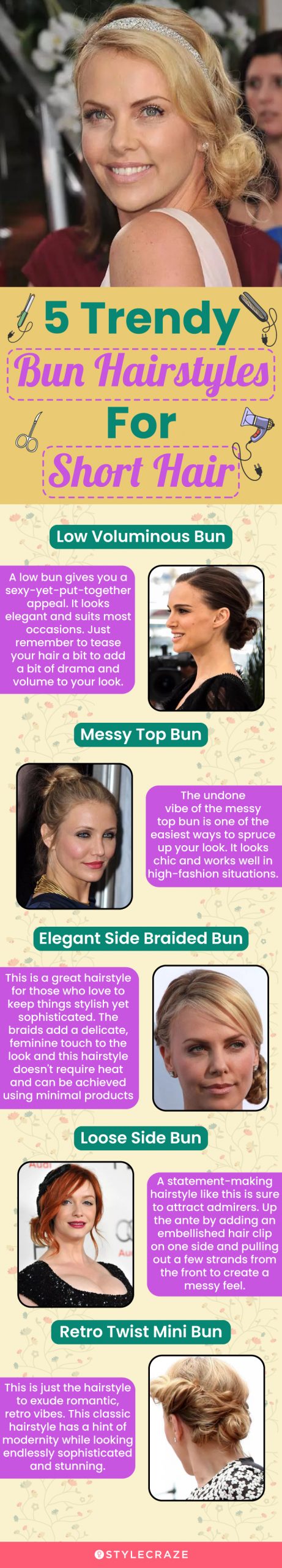 5 trendy bun hairstyles for short hair (infographic)