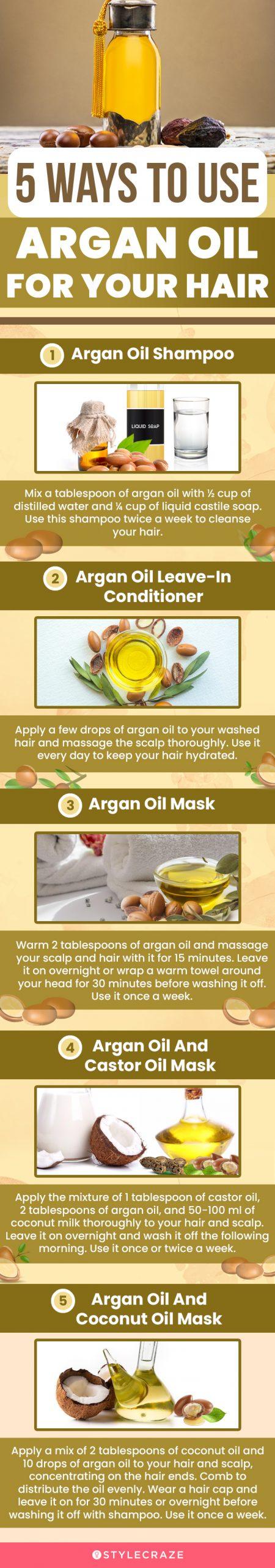 Argan Oil for Hair  Benefits of Argan Oil for Hair  How to Use it