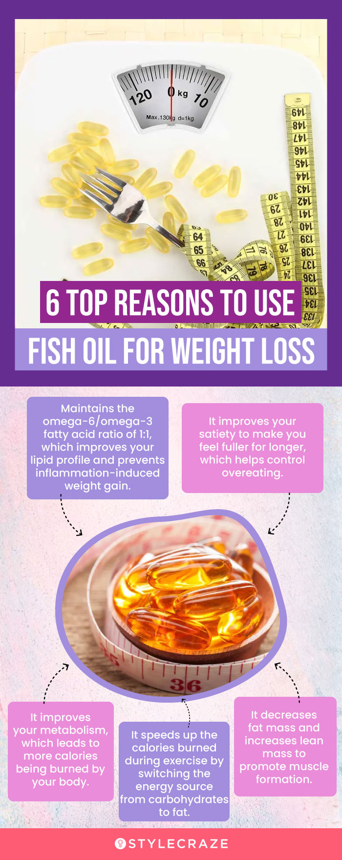 6 top reasons to use fish oil for weight loss (infographic)