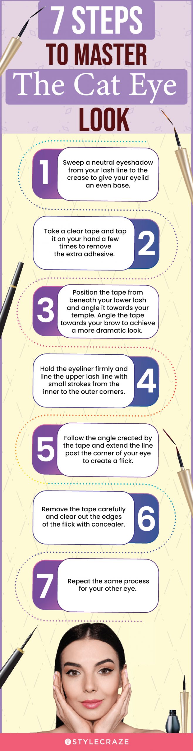 7 Steps To Master The Cat Eye Look (infographic)