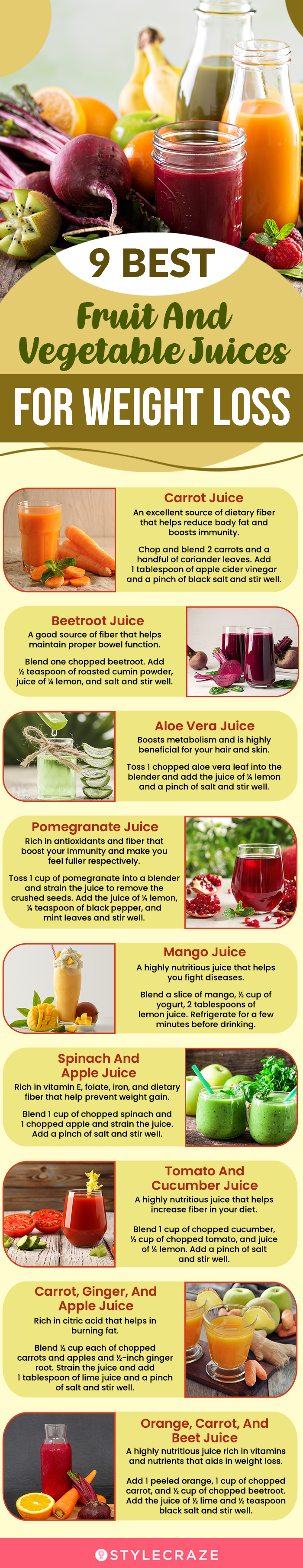 9 best fruit and vegetable juices for weight loss (infographic) 
