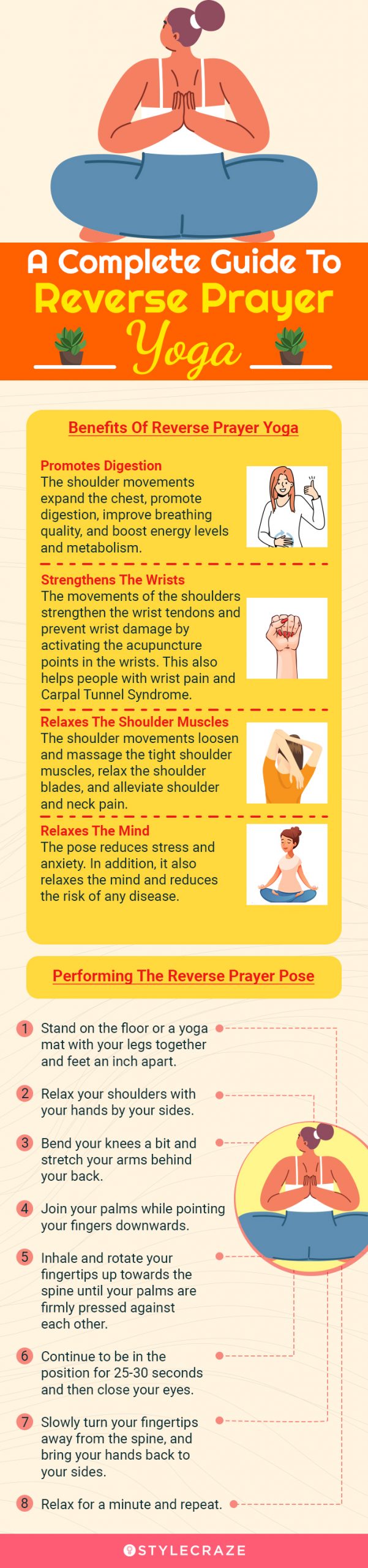a complete guide to reverse prayer yoga (infographic)