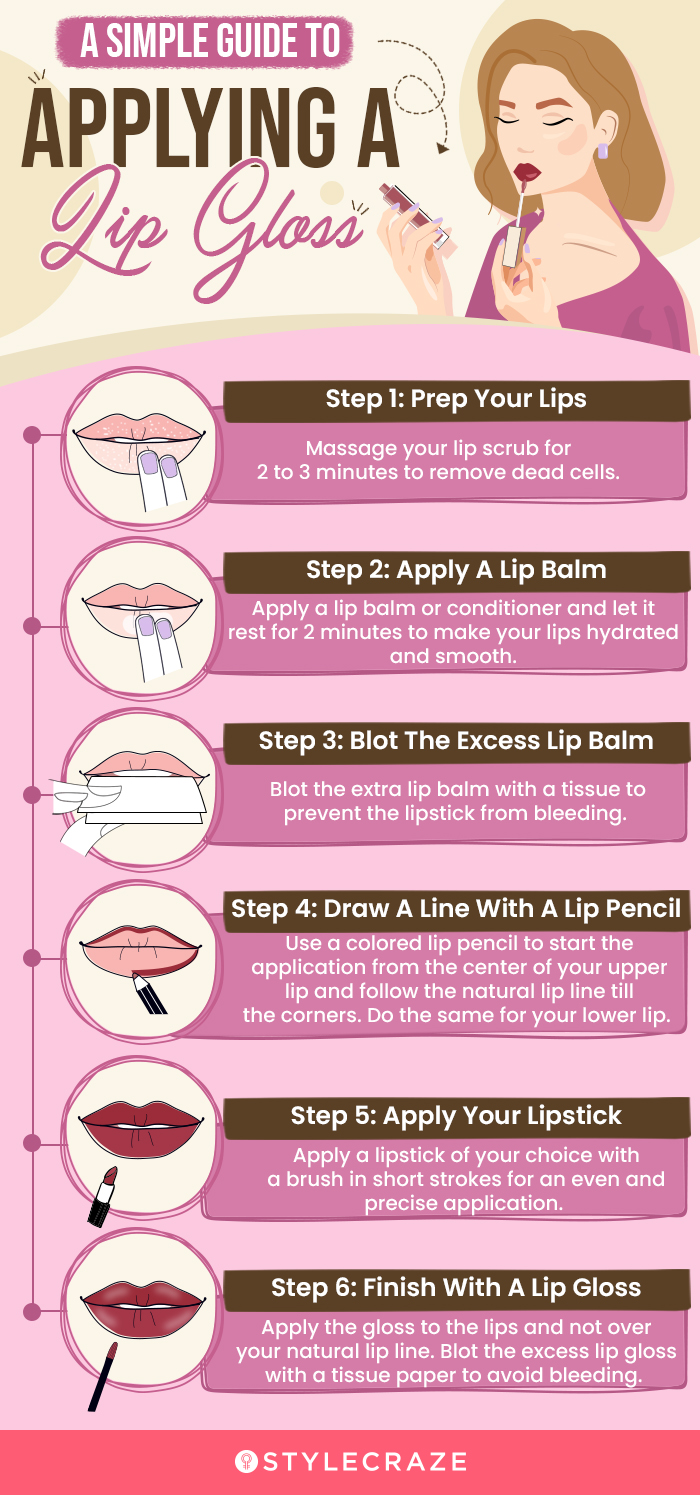 a simple guide to applying lip gloss (infographic) 