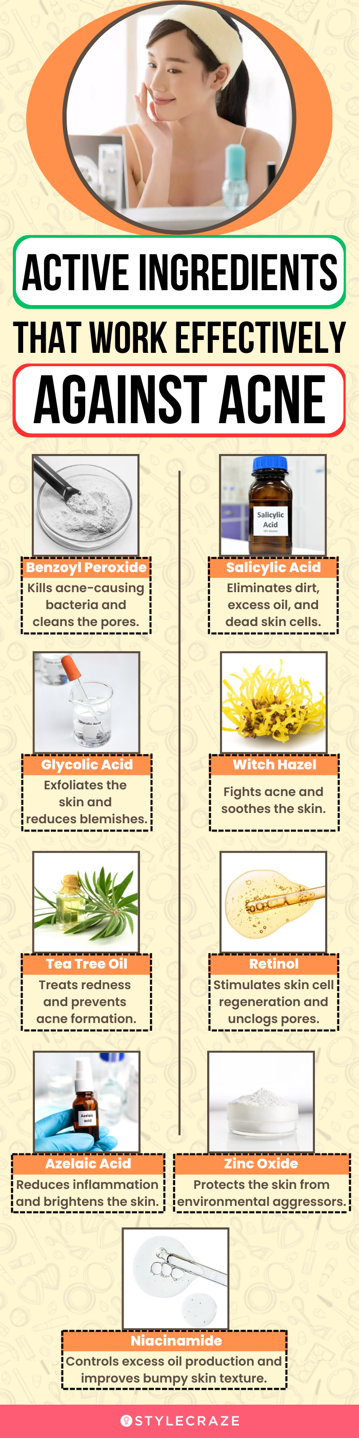 Active Ingredients That Work Effectively Against Acne (infographic)