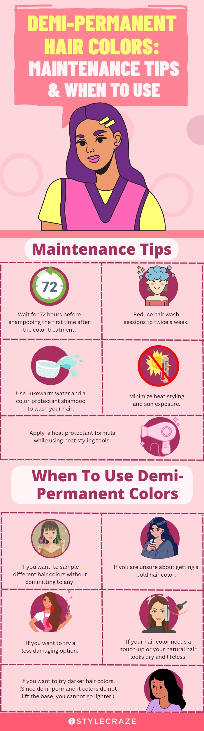 Demi-Permanent Hair Colors: Maintenance Tips & When To Use (infographic)