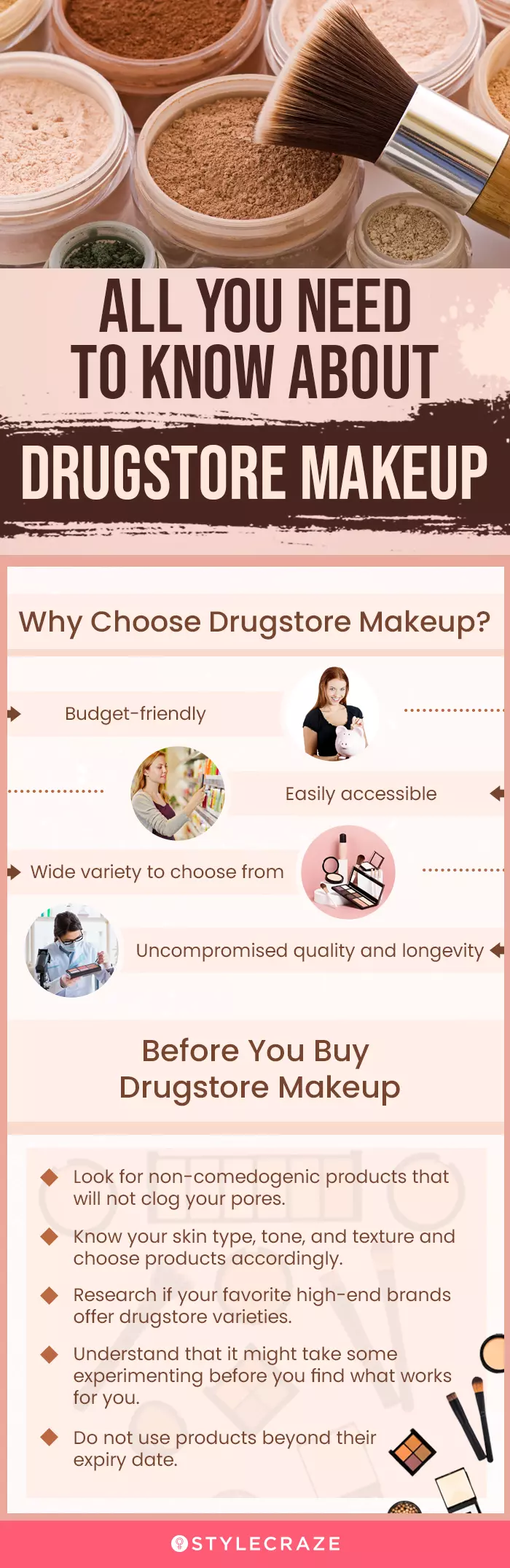 All You Need To Know About Drugstore Makeup (infographic)